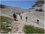 Rifugio Bai de Dones - Rifugio Averau